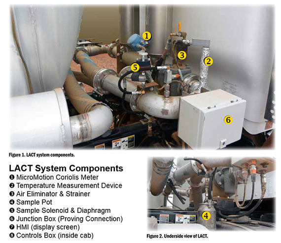 Faulty and/or inaccurate flow and allocation measurement can negatively impact the optimization and profitability of oil & gas well operations.  Faulty and/or inaccurate flow and allocation measurement can negatively impact the optimization and profitability of oil & gas well operations.
