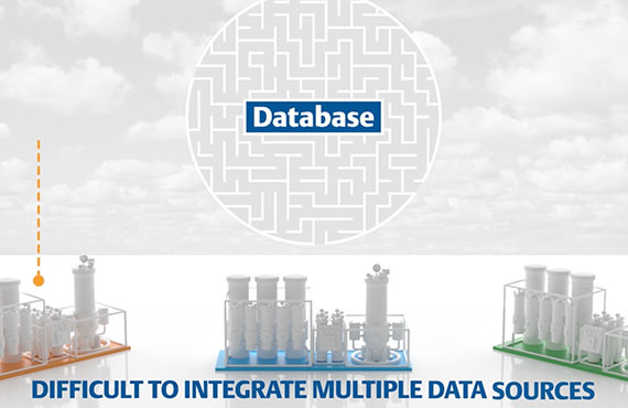 DeltaV PK Controller