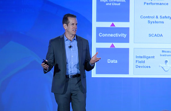 DeltaV Simulate – Digital Twin