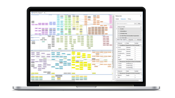 Predict How Automation Will Behave in the Future Predict How Automation Will Behave in the Future