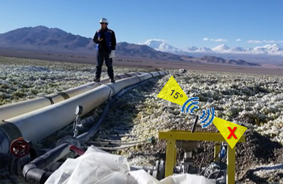 Advanced Monitoring Features