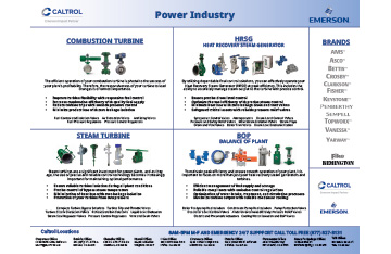 Power Industry Solutions