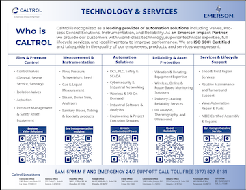 Technology & Services Portfolio