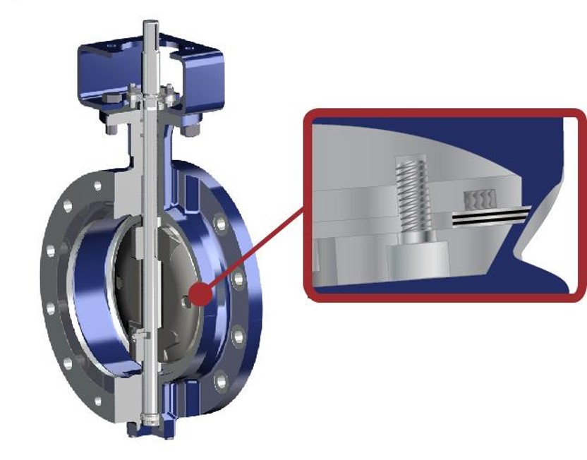 Vanessa Triple Offset Design