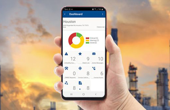Contextualized Data Delivered To The Right People At The Right Time