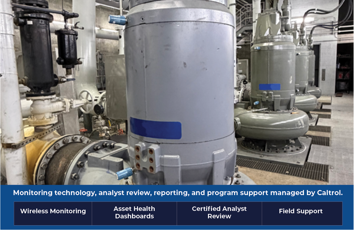 Clarity for the machines that keep your operation moving.